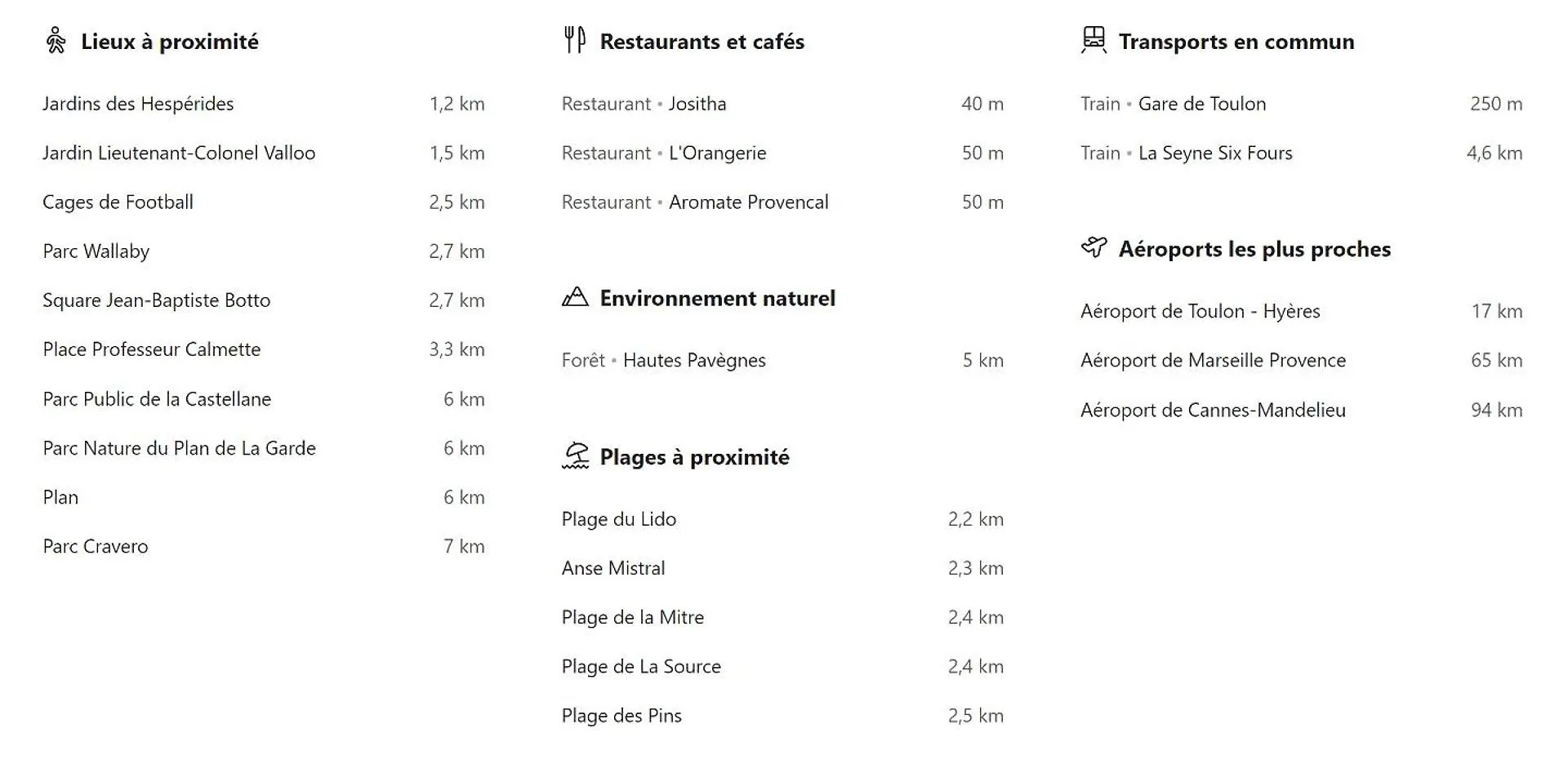 Apartman Short Time Suites Toulon Centre 4 Check-In Auto Franciaország